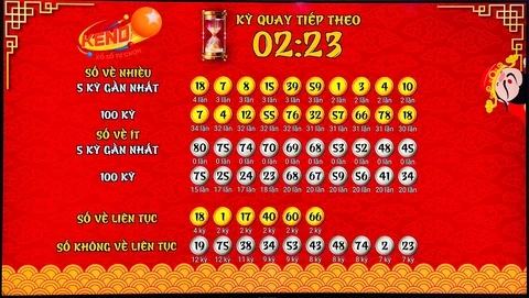 Khám Phá Thế Giới Giải Trí Đỉnh Cao Với Ku3933